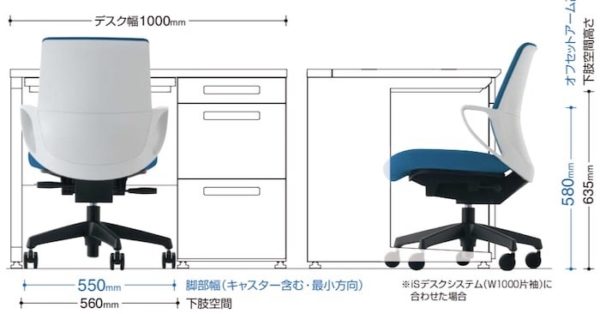 レビュー コクヨの低価格オフィスチェア ピコラ Picora を解説 シゴト家具 チェアブログ