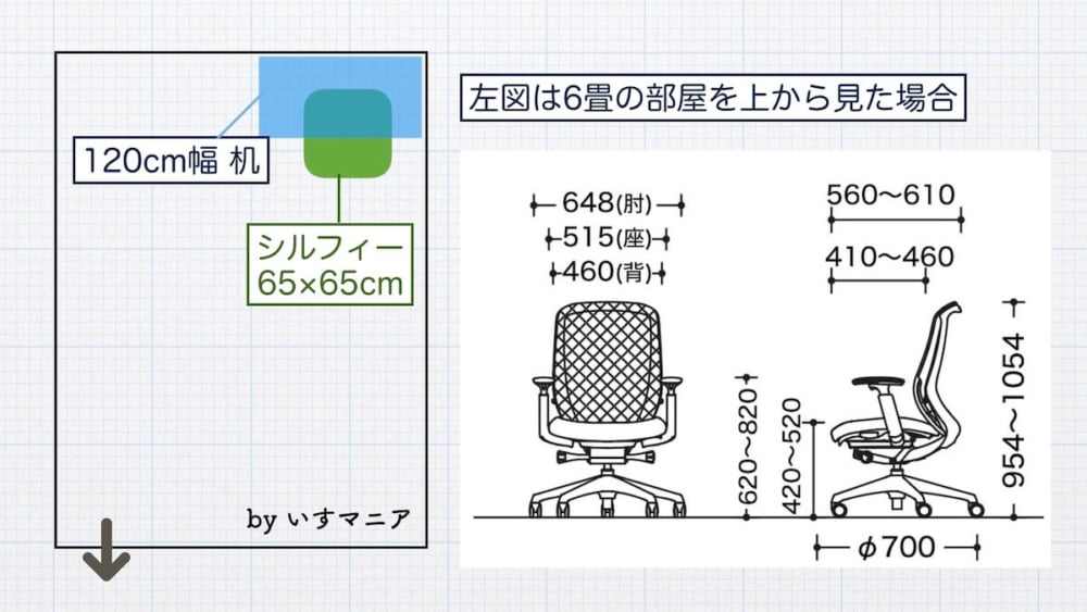 5年使用】オカムラのシルフィーをレビュー！36%も安く買える方法付き 